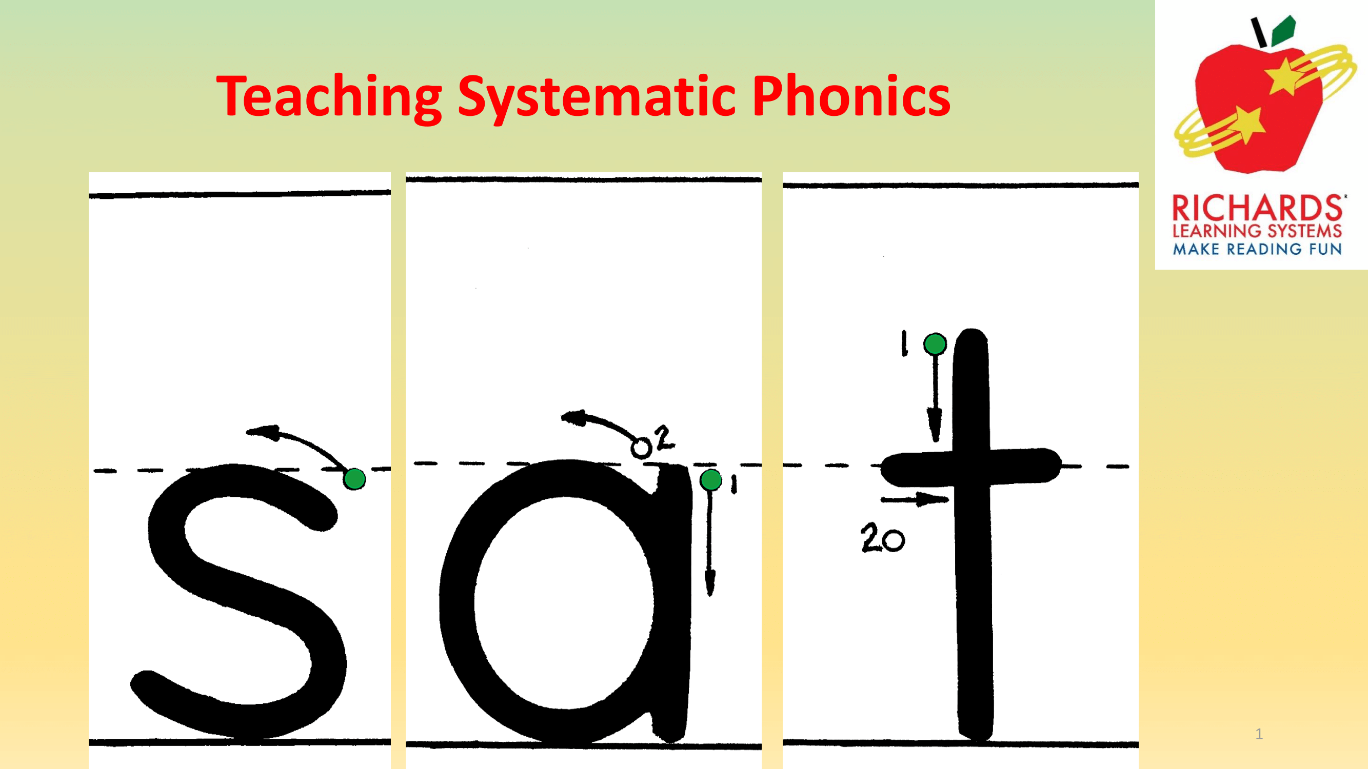 Teacher Presentation Slides for RLS Website-1