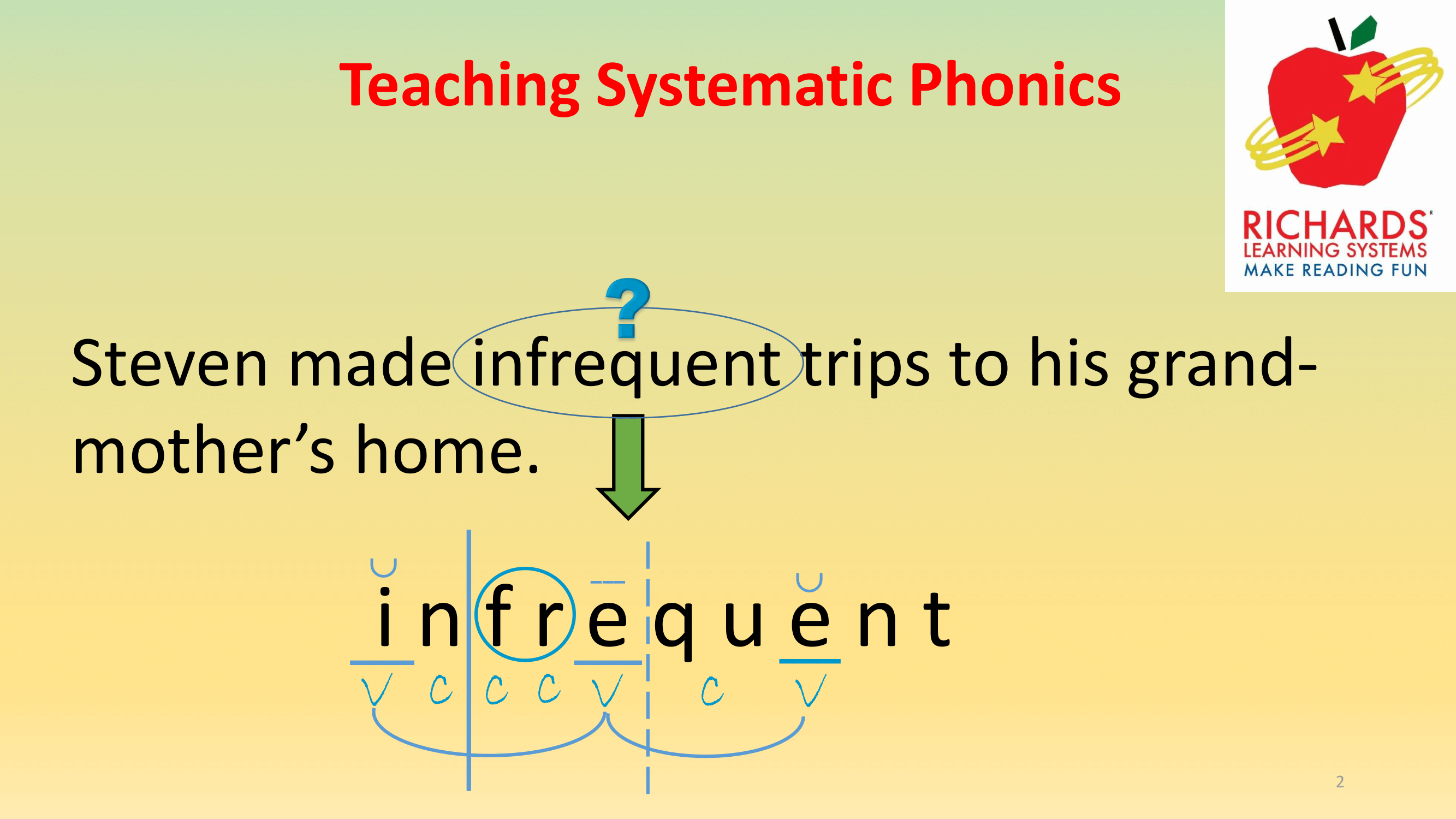 Teacher Presentation Slides for RLS Website-2