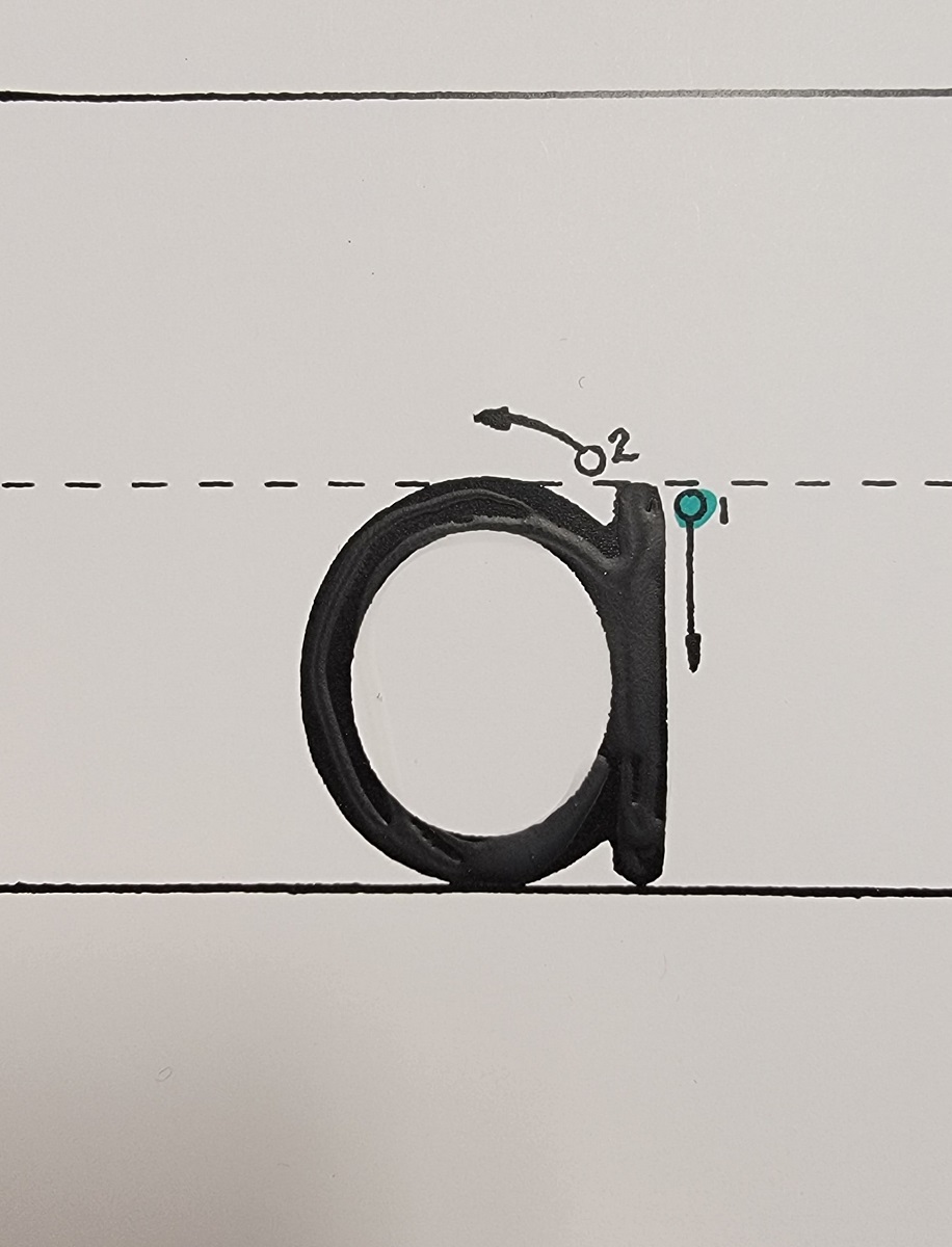 RLS-Bumpy Letter Card
